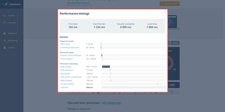 Dareboost: Prueba, analiza y optimiza tu sitio web a la vez Dareboost: Prueba, analiza y optimiza tu sitio web a la vez