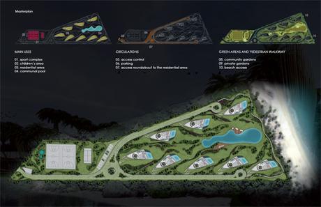 Situacion _ A-cero Projects COMPLEJO DE 8 VILLAS EN TAILANDIA DISEÑADO POR A-CERO