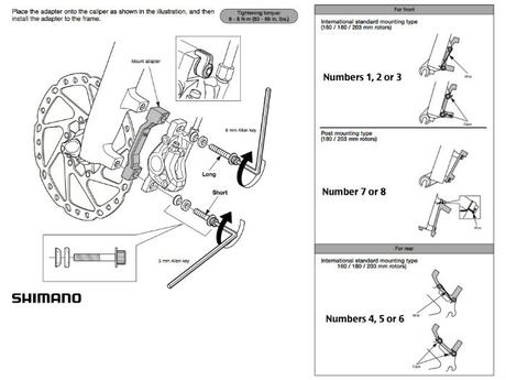 Frenos en el Mountain Bike (II). Post Mount VS Sistema Internacional Frenos en el Mountain Bike (II). Post Mount VS Sistema Internacional