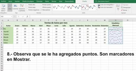 Cómo Crear Mini gráficos en Excel