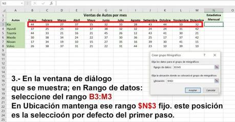 Cómo Crear Mini gráficos en Excel