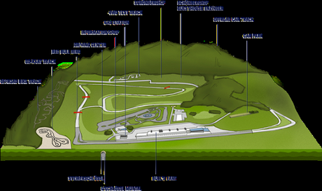 Previo del GP de Austria 2016 - Análisis y estadísticas Previo del GP de Austria 2016 - Análisis y estadísticas