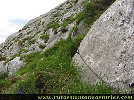 Cuerda en la canal de la Faya