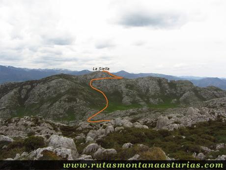 Desde Peña Sobia, La Siella