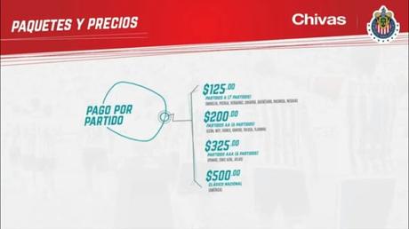 Precios de ChivasTV, costos para ver los juegos de Chivas