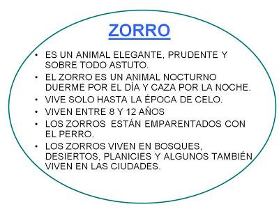 Libro de los Animales