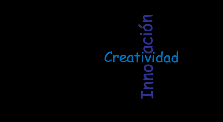 Creatividad & Innovación como Estilo de Gestión