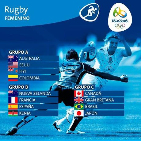 LEONAS Y LEONES EN EL GRUPO B DE RIO