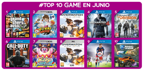 Los más vendidos de junio en GAME Los+VendidosJunio_GAME