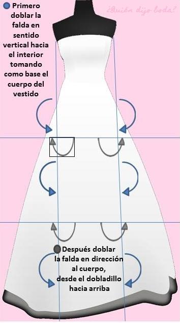 Cómo doblar un vestido de novia