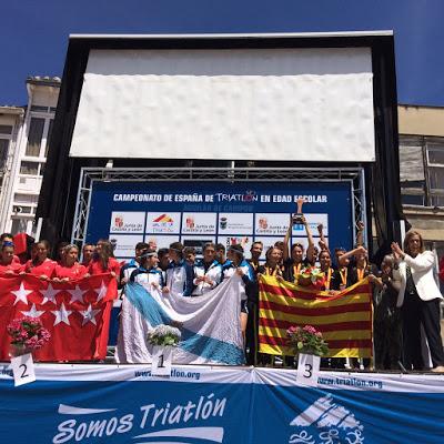 Campeonato de España de Triatlón Escolar por Autonomías.