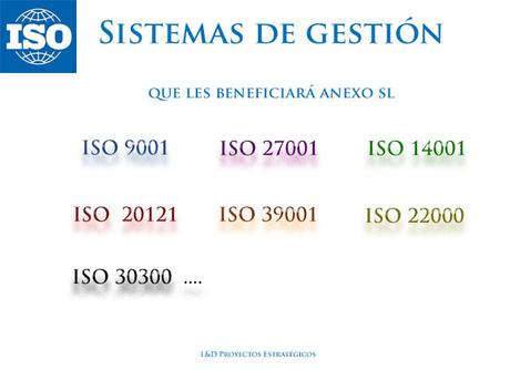 Estandarización de la Estructura y contenidos de las normas de Sistema de Gestión