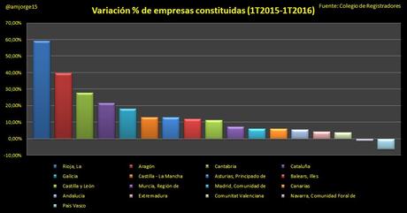 Navarra y Pamplona: Cóm hundir la Comunidad Autónoma mas próspera de ESPAÑA. PIA_sJ6R1.jpg