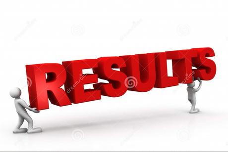 Comunicación: cómo impacta en nuestra cuenta de resultados Comunicación: cómo impacta en nuestra cuenta de resultados