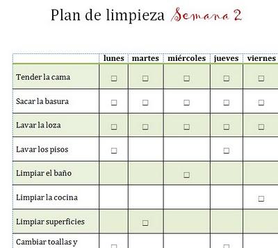  tienes un plan de limpieza? ¿Cómo organizas las tareas de la casa