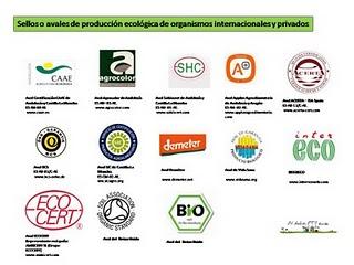 ¿Qué es el sello ecológico? ¿Qué es el sello ecológico?