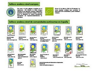 ¿Qué es el sello ecológico? ¿Qué es el sello ecológico?