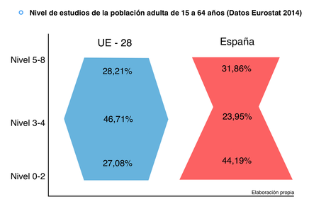 John Stuart Mill y la Formación Profesional Captura de pantalla 2016-07-13 a las 16.04.29
