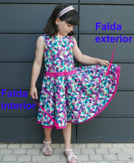 Curso costura gratis: Cómo hacer bajos redondeados Curso costura gratis: Cómo hacer bajos redondeados