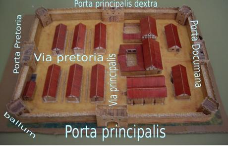 Campamento romano distribución (castrametación) Campamento romano distribución (castrametación)