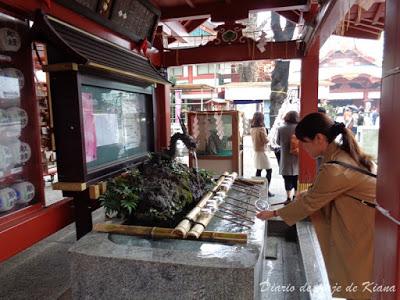 Viaje a Japón. Día 3. Tokyo: Senso-ji, Nakamise street, Donburi, Kappoburi, Akihabara y Myojin