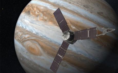 ¿Cómo y a qué velocidad se transmiten las imágenes desde las sondas espaciales? Sonda Juno Blog Cceea 817x508