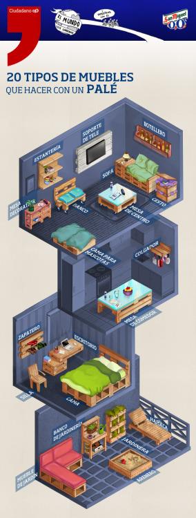 infografias-weblogssl:
20 formas de aprovechar un palet para... infografias-weblogssl:
20 formas de aprovechar un palet para...