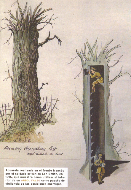 PRIMERA GUERRA MUNDIAL: EL ARTE DEL CAMUFLAJE AL SERVICIO DE LA OBSERVACIÓN Y EL DESPISTE DEL ENEMIGO PRIMERA GUERRA MUNDIAL: EL ARTE DEL CAMUFLAJE AL SERVICIO DE LA OBSERVACIÓN Y EL DESPISTE DEL ENEMIGO
