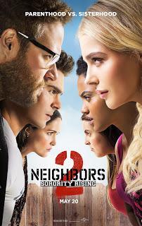 Malditos vecinos 2 (Neighbors 2: sorority rising, 2016. EEUU) Malditos vecinos 2 (Neighbors 2: sorority rising, 2016. EEUU)