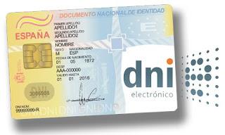¿Sabes lo que tu DNI dice de ti? ¿Sabes lo que tu DNI dice de ti?