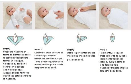 Muselinas de bebé: Qué son y cuáles son sus usos