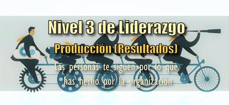 Nivel 3: Producción (resultados)