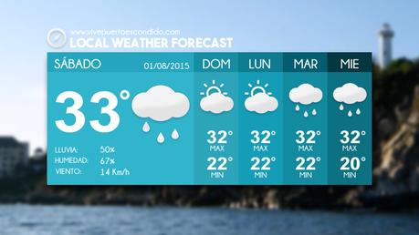 Pronóstico del Clima Semanal (1-5/08/2015) Pronóstico del Clima Semanal (1-5/08/2015) clima02 zpsyjnphsje