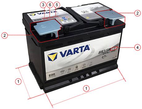 Duda común: ¿Qué batería lleva tu vehículo? Duda común: ¿Qué batería lleva tu vehículo?