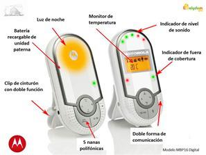 ¿Cómo comprar el vigilabebés adecuado?