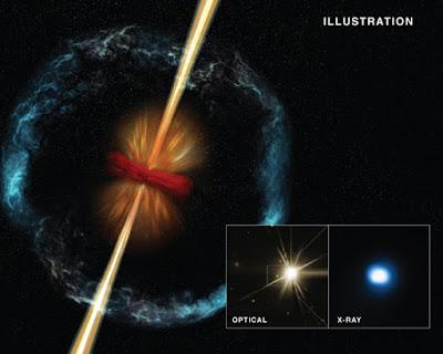 Las estrellas de neutrones y la danza de la muerte