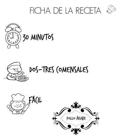 PECHUGAS DE POLLO CON TOMATES A LA MIEL (Pollo árabe) PECHUGAS DE POLLO CON TOMATES A LA MIEL (Pollo árabe)