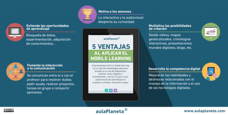 Infografía: 5 ventajas de aplicar el mobile learningFomenta la...