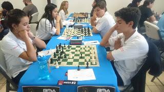 Bazinga y Sel Juvenil líderes de la Copa Federación Bazinga y Sel Juvenil líderes de la Copa Federación