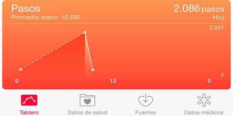 AppliedVR, usando la realidad virtual para mitigar el dolor AppliedVR, usando la realidad virtual para mitigar el dolor