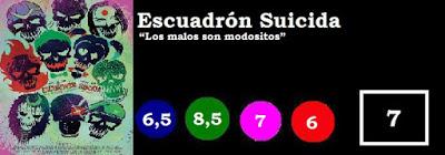 Escuadrón Suicida