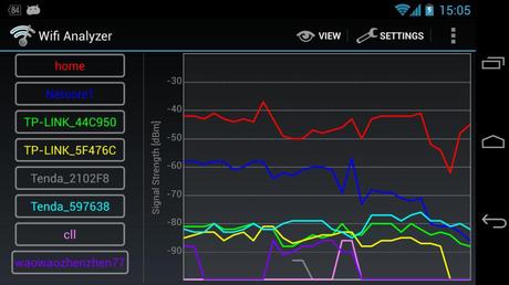 wifianalyzer