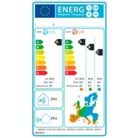 ¿Conoces qué clases energéticas hay en los aires acondicionados?