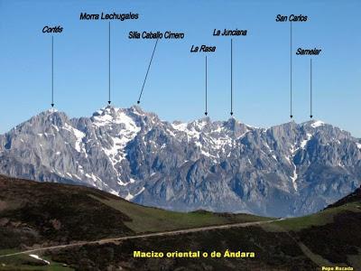 PICOS DE EUROPA 2016 PICOS DE EUROPA 2016