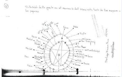 Sobre el SATANISMO y el RELATIVISMO MORAL  de la NUEVA ERA