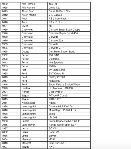 Más coches son desvelados para Forza Horizon 3, un tres ruedas se suma a la competición Más coches son desvelados para Forza Horizon 3, un tres ruedas se suma a la competición