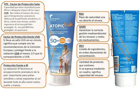 Taller de protección solar con Protextrem Taller protección solar Protextrem