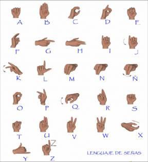 Los números de 2010 Imagen destacada