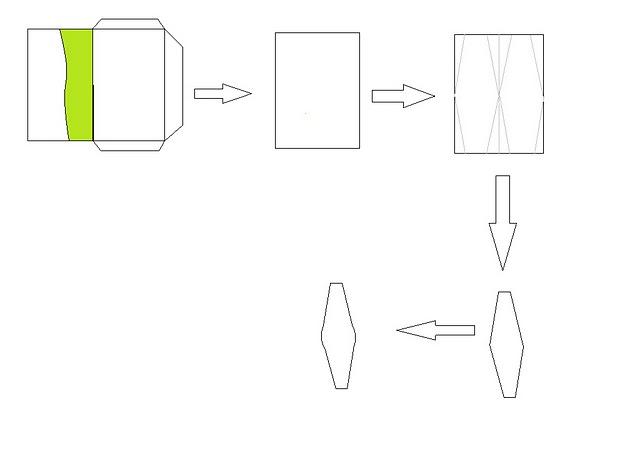 Diy: La lámpara de Cordech Jose Antonio