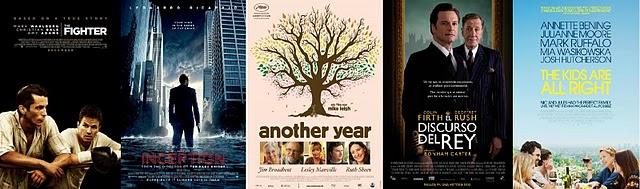 Quiniela Oscars 2011: Mejor Guión Original Quiniela Oscars 2011: Mejor Guión Original